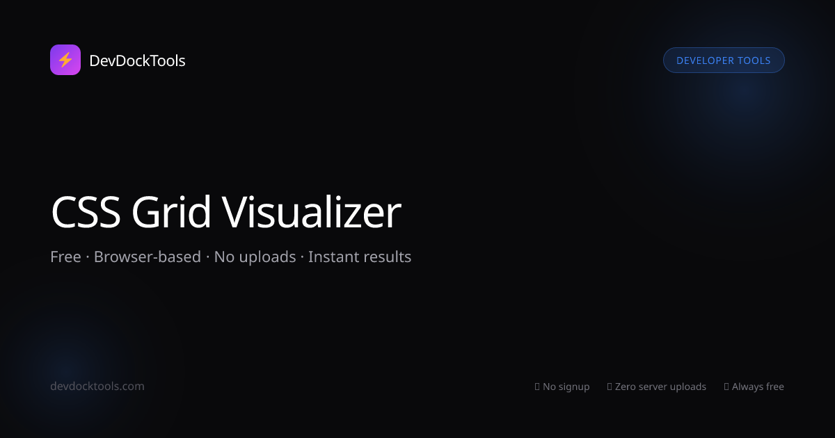 CSS Grid Visualizer | DevDockTools