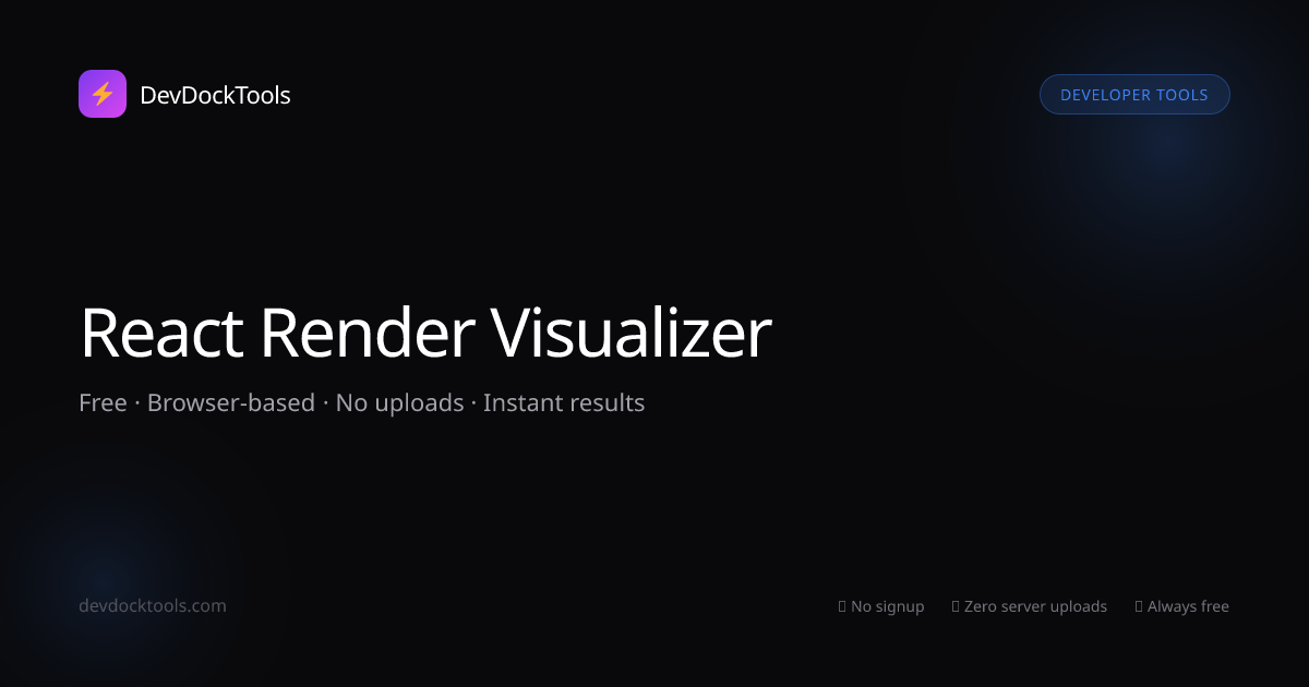 React Render Visualizer | DevDockTools