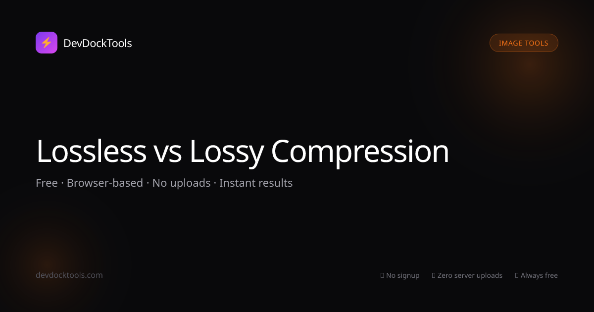 Lossless vs Lossy Compression | DevDockTools