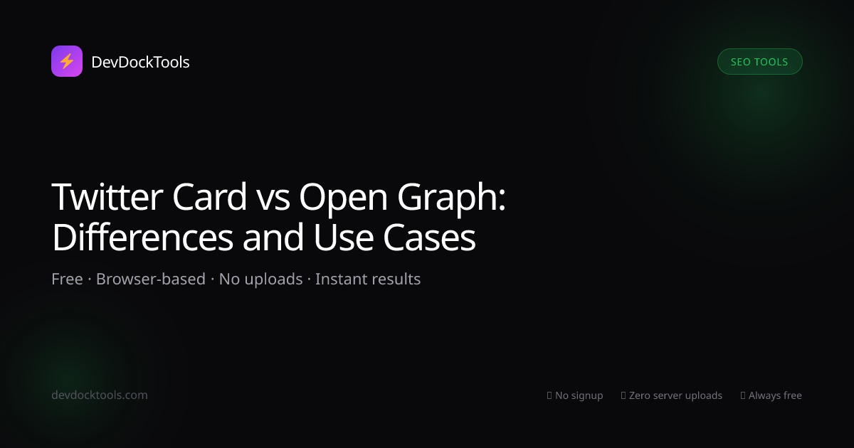 Twitter Card vs Open Graph: Differences and Use Cases | DevDockTools